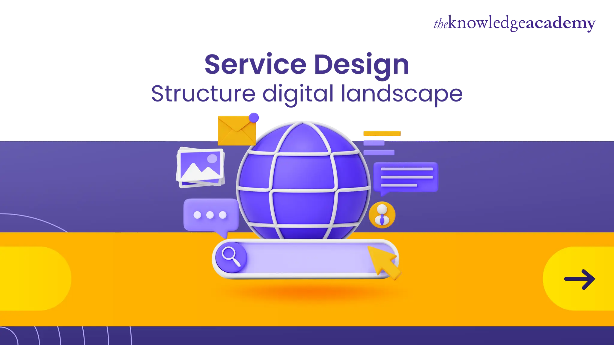 Service Design
Structure digital landscape