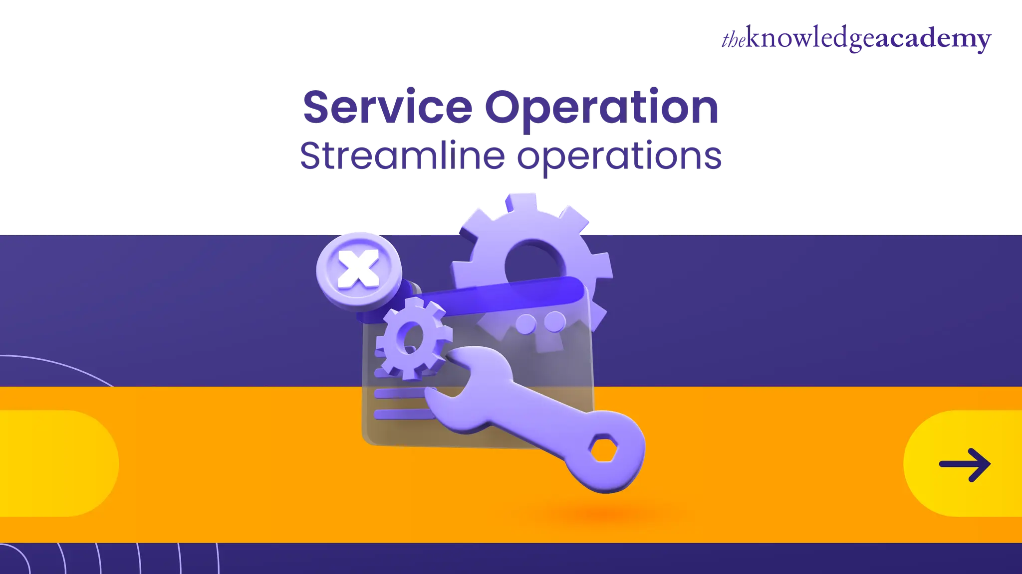 Service Operation
Streamline operations