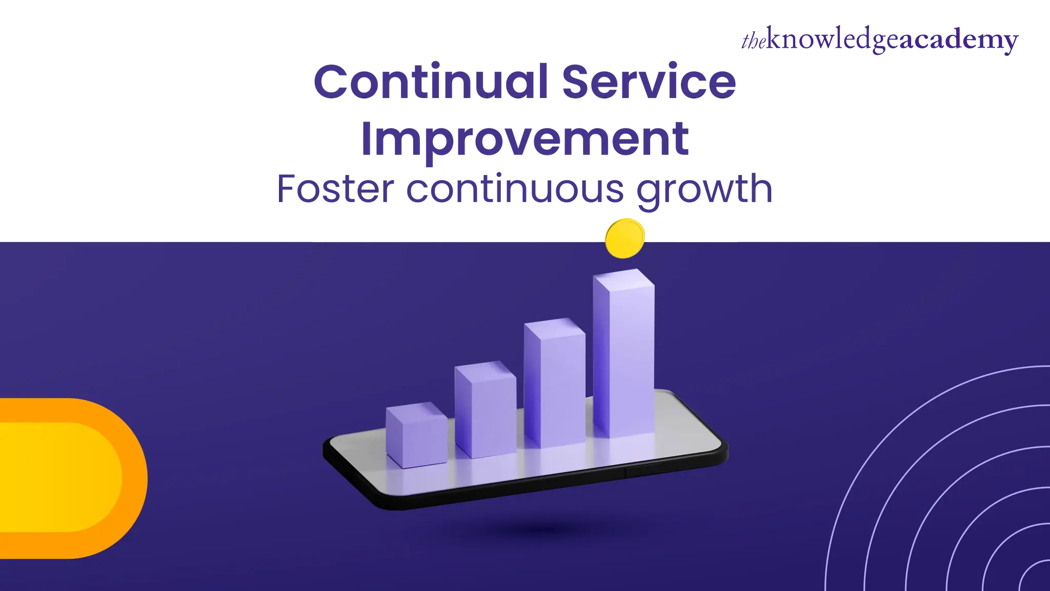 Continual Service
Improvement
Foster continuous growth