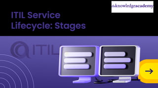ITIL Service
Lifecycle: Stages
 