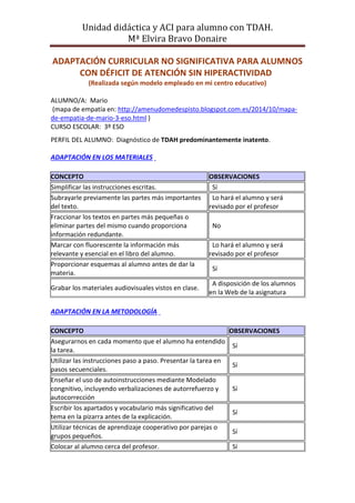 Unidad didáctica y ACI para alumno con TDAH. 
Mª Elvira Bravo Donaire 
ADAPTACIÓN CURRICULAR NO SIGNIFICATIVA PARA ALUMNOS CON DÉFICIT DE ATENCIÓN SIN HIPERACTIVIDAD 
(Realizada según modelo empleado en mi centro educativo) 
ALUMNO/A: Mario 
(mapa de empatía en: http://amenudomedespisto.blogspot.com.es/2014/10/mapa- de-empatia-de-mario-3-eso.html ) 
CURSO ESCOLAR: 3º ESO 
PERFIL DEL ALUMNO: Diagnóstico de TDAH predominantemente inatento. 
ADAPTACIÓN EN LOS MATERIALES 
CONCEPTO OBSERVACIONES 
Simplificar las instrucciones escritas. 
Sí 
Subrayarle previamente las partes más importantes del texto. 
Lo hará el alumno y será revisado por el profesor 
Fraccionar los textos en partes más pequeñas o eliminar partes del mismo cuando proporciona información redundante. 
No 
Marcar con fluorescente la información más relevante y esencial en el libro del alumno. 
Lo hará el alumno y será revisado por el profesor 
Proporcionar esquemas al alumno antes de dar la materia. 
Sí 
Grabar los materiales audiovisuales vistos en clase. 
A disposición de los alumnos en la Web de la asignatura 
ADAPTACIÓN EN LA METODOLOGÍA 
CONCEPTO OBSERVACIONES 
Asegurarnos en cada momento que el alumno ha entendido la tarea. 
Sí 
Utilizar las instrucciones paso a paso. Presentar la tarea en pasos secuenciales. 
Sí 
Enseñar el uso de autoinstrucciones mediante Modelado congnitivo, incluyendo verbalizaciones de autorrefuerzo y autocorrección 
Sí 
Escribir los apartados y vocabulario más significativo del tema en la pizarra antes de la explicación. 
Sí 
Utilizar técnicas de aprendizaje cooperativo por parejas o grupos pequeños. 
Sí 
Colocar al alumno cerca del profesor. 
Sí  
