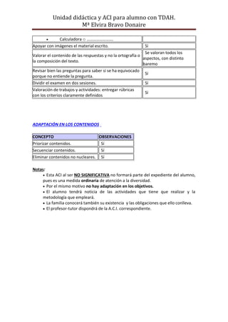 Unidad didáctica y ACI para alumno con TDAH. 
Mª Elvira Bravo Donaire 
 Calculadora o ……………………. 
Apoyar con imágenes el material escrito. 
Sí 
Valorar el contenido de las respuestas y no la ortografía o la composición del texto. 
Se valoran todos los aspectos, con distinto baremo 
Revisar bien las preguntas para saber si se ha equivocado porque no entiende la pregunta. 
Sí 
Dividir el examen en dos sesiones. 
Sí 
Valoración de trabajos y actividades: entregar rúbricas con los criterios claramente definidos 
Sí 
ADAPTACIÓN EN LOS CONTENIDOS 
CONCEPTO OBSERVACIONES 
Priorizar contenidos. 
Sí 
Secuenciar contenidos. 
Sí 
Eliminar contenidos no nucleares. 
Sí 
Notas: 
 Esta ACI al ser NO SIGNIFICATIVA no formará parte del expediente del alumno, pues es una medida ordinaria de atención a la diversidad. 
 Por el mismo motivo no hay adaptación en los objetivos. 
 El alumno tendrá noticia de las actividades que tiene que realizar y la metodología que empleará. 
 La familia conocerá también su existencia y las obligaciones que ello conlleva. 
 El profesor-tutor dispondrá de la A.C.I. correspondiente. 
