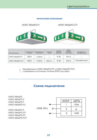 17
светоуказатели
потолочное исполнение
ЛЮКС КВАДРО-СПЛЮКС КВАДРО-П
Схема подключения
Модификации
Напряжение
питания
Потребляемая
мощность
Световой
поток
Степень
защиты
оболочки
Вид
климати-
ческого
исполнения
Особенности
модификации
ЛЮКС КВАДРО-П 220 В 7,2 В•А __ IP 50 УХЛ 2 __
ЛЮКС КВАДРО-СП 220 В 7,2 В•А 850 Лм IP 50 УХЛ 2 Подсветка вниз
Модификации ЛЮКС КВАДРО-РП и ЛЮКС КВАДРО-РСП
с резервным источником питания (РИП) под заказ!
ЛЮКС КВАДРО
ЛЮКС КВАДРО-С
ЛЮКС КВАДРО-Р
ЛЮКС КВАДРО-РС
ЛЮКС КВАДРО-П
ЛЮКС КВАДРО-СП
ЛЮКС КВАДРО-РП
ЛЮКС КВАДРО-РСП
 