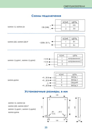 23
МИНИ-12, МИНИ-24
МИНИ-220, МИНИ-220-Р
МИНИ-12-ДИН1, МИНИ-12-ДИН2
МИНИ-ДИН4
Схемы подключения
Установочные размеры, в мм
МИНИ-12, МИНИ-24
МИНИ-220, МИНИ-220-Р
МИНИ-12-ДИН1, МИНИ-12-ДИН2
МИНИ-ДИН4
120
150
150
4
4 отв.
10
120
150
15
светоуказатели
 