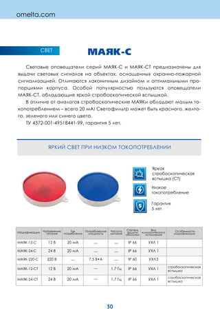 30
МАЯК-С
Световые оповещатели серий МАЯК-С и МАЯК-СТ предназначены для
выдачи световых сигналов на объектах, оснащенных охранно-пожарной
сигнализацией. Отличаются лаконичным дизайном и оптимальными про-
порциями корпуса. Особой популярностью пользуются оповещатели
МАЯК-СТ, обладающие яркой стробоскопической вспышкой.
В отличие от аналогов стробоскопические МАЯКи обладают малым то-
копотреблением – всего 20 мА! Светофильтр может быть красного, желто-
го, зеленого или синего цвета.
ТУ 4372-001-49518441-99, гарантия 5 лет.
ЯРКИЙ СВЕТ ПРИ НИЗКОМ ТОКОПОТРЕБЛЕНИИ
omelta.com
СВЕТ
Модификации Напряжение
питания
Ток
потребления
Потребляемая
мощность
Частота
мигания
Степень
защиты
оболочки
Вид
климатического
исполнения
Особенности
модификации
МАЯК-12-С 12 В 20 мА __ __ IP 66 УХЛ 1
МАЯК-24-С 24 В 20 мА __ __ IP 66 УХЛ 1
МАЯК-220-С 220 В __ 7,5 В•А __ IP 60 УХЛ3
МАЯК-12-СТ 12 В 20 мА __ 1,7 Гц IP 66 УХЛ 1
стробоскопическая
вспышка
МАЯК-24-СТ 24 В 20 мА __ 1,7 Гц IP 66 УХЛ 1
стробоскопическая
вспышка
5 Гарантия
5 лет
Низкое
токопотребление
Яркая
стробоскопическая
вспышка (СТ)
 