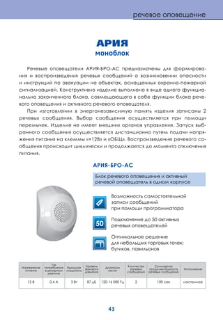 43
речевое оповещение
АРИЯ
моноблок
Речевые оповещатели АРИЯ-БРО-АС предназначены для формирова-
ния и воспроизведения речевых сообщений о возникновении опасности
и инструкций по эвакуации на объектах, оснащенных охранно-пожарной
сигнализацией. Конструктивно изделие выполнено в виде одного функцио-
нально законченного блока, совмещающего в себе функции блока рече-
вого оповещения и активного речевого оповещателя.
При изготовлении в энергонезависимую память изделия записаны 2
речевых сообщения. Выбор сообщения осуществляется при помощи
перемычек. Изделие не имеет внешних органов управления. Запуск выб-
ранного сообщения осуществляется дистанционно путем подачи напря-
жения питания на клеммы «+12В» и «ОБЩ». Воспроизведение речевого со-
общения происходит циклически и продолжается до момента отключения
питания.
Напряжение
питания
Ток
потребления
в дежурном
режиме
Выходная
мощность
Уровень
звукового
давления
Диапазон
частот
Количество
речевых
сообщений
Суммарная
продолжительность
речевых сообщений
Исполнение
12 В 0,4 А 3 Вт 87 дБ 120-16 000 Гц 2 100 сек настенное
Возможность самостоятельной
записи сообщений
при помощи программатора
Подключение до 50 активных
речевых оповещателей
Оптимальное решение
для небольших торговых точек:
бутиков, павильонов
АРИЯ-БРО-АС
Блок речевого оповещения и активный
речевой оповещатель в одном корпусе
50
 