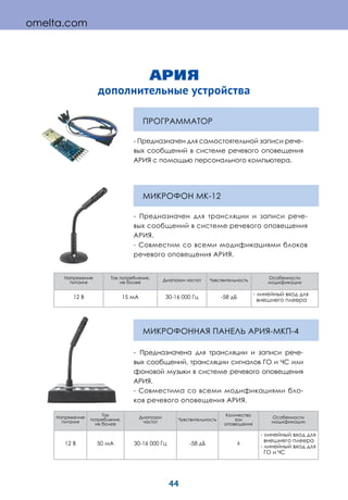 44
omelta.com
АРИЯ
дополнительные устройства
ПРОГРАММАТОР
- Предназначен для самостоятельной записи рече-
вых сообщений в системе речевого оповещения
АРИЯ с помощью персонального компьютера.
МИКРОФОН МК-12
- Предназначен для трансляции и записи рече-
вых сообщений в системе речевого оповещения
АРИЯ.
- Совместим со всеми модификациями блоков
речевого оповещения АРИЯ.
Напряжение
питания
Ток потребления,
не более Диапазон частот Чувствительность Особенности
модификации
12 В 15 мА 30-16 000 Гц -58 дБ
- линейный вход для
внешнего плеера
- Предназначена для трансляции и записи рече-
вых сообщений, трансляции сигналов ГО и ЧС или
фоновой музыки в системе речевого оповещения
АРИЯ.
- Совместима со всеми модификациями бло-
ков речевого оповещения АРИЯ.
Напряжение
питания
Ток
потребления,
не более
Диапазон
частот Чувствительность
Количество
зон
оповещения
Особенности
модификации
12 В 50 мА 30-16 000 Гц -58 дБ 4
- линейный вход для
внешнего плеера
- линейный вход для
ГО и ЧС
МИКРОФОННАЯ ПАНЕЛЬ АРИЯ-МКП-4
 