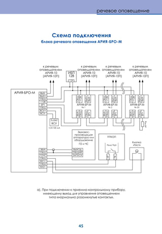45
речевое оповещение
а). При подключении к приемно-контрольному прибору,
имеющему выход для управления оповещением
типа «нормально разомкнутые контакты».
Схема подключения
блока речевого оповещения АРИЯ-БРО-М
-
+
+12
+
+
-
- -
12
- +
R
-10
( -10 )
+
-
+12
+
50
+
-
+12
+
- -
1
+
-
+12
+
2
« »
- - - -
-10
( -10 )
-10
( -10 )
-10
( -10 )
1+
2+
- +
12 100
-
 