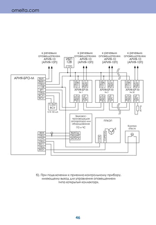 46
б). При подключении к приемно-контрольному прибору,
имеющему выход для управления оповещением
типа «открытый коллектор».
-
+
+12
+
+
-
- -
12
- +
R
-10
( -10 )
+
-
+12
+
50
+
-
+12
+
- -
1
+
-
+12
+
2
-C
+12
« »
- - - -
-10
( -10 )
-10
( -10 )
-10
( -10 )
1+
2+
- +
12 100
-
omelta.com
 
