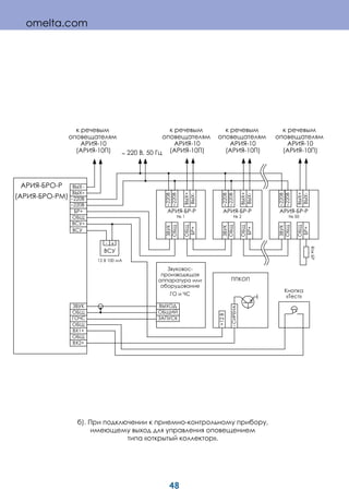 48
б). При подключении к приемно-контрольному прибору,
имеющему выход для управления оповещением
типа «открытый коллектор».
-
+
+
+
- -
( - - )
R
-10
( -10 )
+
-+
50
+
-+
- -
1
+
-+
2
-C
+12
« »
- - - -
-10
( -10 )
-10
( -10 )
-10
( -10 )
1+
2+
- +
12 100
-
220~
220~
220~
220~
220~
220~
220~
220~
220 , 50~
omelta.com
 