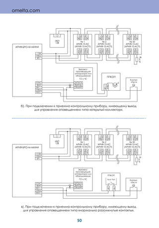 50
б). При подключении к приемно-контрольному прибору, имеющему выход
для управления оповещением типа «открытый коллектор».
в). При подключении к приемно-контрольному прибору, имеющему выход
для управления оповещением типа «нормально разомкнутые контакты».
+
+12
- - -
1+
2+
« »
+12
50
-10-
( -10- )
+12
R
+12
2
-10-
( -10- )
+12
+12
1
-10-
( -10- )
+12
+-
12
-
+
+12
- - -
1+
2+
« »
+12
50
-10-
( -10- )
+12
+12
2
-10-
( -10- )
+12
+12
1
-10-
( -10- )
+12
+-
12
-
-
+12
omelta.com
 