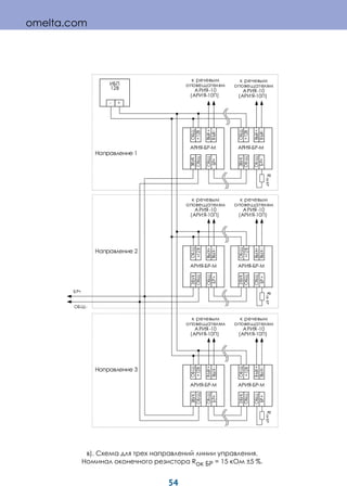 54
omelta.com
в). Схема для трех направлений линии управления.
Номинал оконечного резистора Rок БР = 15 кОм ±5 %.
+
-
R
-10
( -10 )
+
-
+12
+
- -
+
-
+12
+
- -
R
+
-
+12
+
- -
+
-
+12
+
- - R
+
-
+12
+
- -
+
-
+12
+
- -
3
+-
12
2
1
-10
( -10 )
-10
( -10 )
-10
( -10 )
-10
( -10 )
-10
( -10 )
 