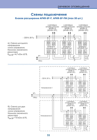 55
б). Схема для двух
направлений
линии управления.
Номинал оконечного
резистора
Rок БР =10 кОм ±5 %.
Схемы подключения
блоков расширения АРИЯ-БР-Р, АРИЯ-БР-РМ (max 50 шт.)
а). Схема для одного
направления
линии управления.
Номинал оконечного
резистора
Rок БР =4,7 кОм ±5 %.
+
-+
- -
+
-
-10
( -10 )
-10
( -10 )
+
-+
+
-+
-10
( -10 )
- - - -
220~
220~
220~
220~
220~
220~
220 , 50~
- -( ) - -( ) - -( )
-10
( -10 )
-10
( -10 )
+
-+
- -
+
-+
- -
-10
( -10 )
-10
( -10 )
+
-+
+
-+
2
1
+
-
220~
220~
220~
220~
220~
220~
220~
220~
220 , 50~
- -( ) - -( )
- -- -
- -( ) - -( )
речевое оповещение
 