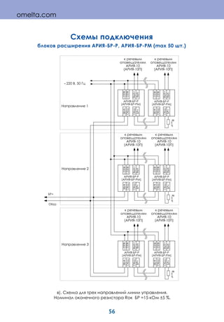 56
в). Схема для трех направлений линии управления.
Номинал оконечного резистора Rок БР =15 кОм ±5 %.
Схемы подключения
блоков расширения АРИЯ-БР-Р, АРИЯ-БР-РМ (max 50 шт.)
omelta.com
 
