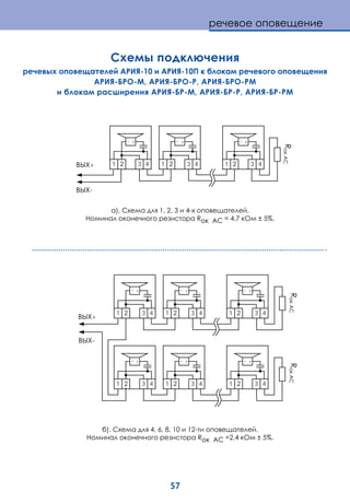 57
а). Схема для 1, 2, 3 и 4-х оповещателей.
Номинал оконечного резистора Rок АС = 4,7 кОм ± 5%.
б). Схема для 4, 6, 8, 10 и 12-ти оповещателей.
Номинал оконечного резистора Rок АС =2,4 кОм ± 5%.
Схемы подключения
речевых оповещателей АРИЯ-10 и АРИЯ-10П к блокам речевого оповещения
АРИЯ-БРО-М, АРИЯ-БРО-Р, АРИЯ-БРО-РМ
и блокам расширения АРИЯ-БР-М, АРИЯ-БР-Р, АРИЯ-БР-РМ
+
-
21 43
+-
21 43
+-
21 43
+-
+
-
21 43
+-
21 43
+-
21 43
+-
21 43
+-
21 43
+-
21 43
+-
речевое оповещение
 