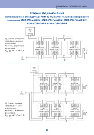59
+12
50
-10-
( -10- )
+12
+12
2
-10-
( -10- )
+12
+12
1
-10-
( -10- )
+12
+
-
+ -
12
а). Схема для одного
направления линии
управления.
Номинал оконечного
резистора
Rок БР =4,7 кОм ±5 %.
Схемы подключения
активных речевых оповещателей АРИЯ-10-АС и АРИЯ-10-АСП к блокам речевого
оповещения АРИЯ-БРО-М-МИНИ, АРИЯ-БРО-РМ-МИНИ, АРИЯ-БРО-РМ-МИНИ-2,
АРИЯ-АС-БРО-М-4, АРИЯ-АС-БРО-РМ-4
+12
X
-10-
( -10- )
+12
+12
2
-10-
( -10- )
+12
+12
1
-10-
( -10- )
+12
+
-
+ -
12
+12
50
-10-
( -10- )
+12
+12
Z
-10-
( -10- )
+12
+12
Y
-10-
( -10- )
+12
б). Схема для двух
направлений линии
управления.
Номинал оконечного
резистора
Rок БР =4,7 кОм ±5 %.
речевое оповещение
 