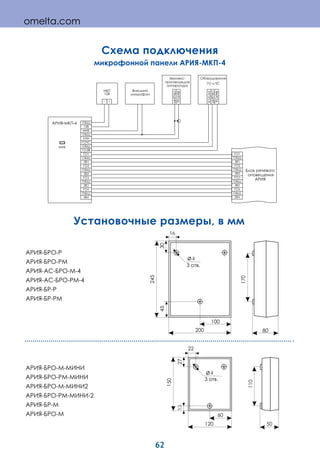 62
12
- -4
2
3
1
1
2
+-
12
3
4
4
-
2
3
1
1
2
3
4
4
Схема подключения
микрофонной панели АРИЯ-МКП-4
Установочные размеры, в мм
АРИЯ-БРО-Р
АРИЯ-БРО-РМ
АРИЯ-АС-БРО-М-4
АРИЯ-АС-БРО-РМ-4
АРИЯ-БР-Р
АРИЯ-БР-РМ
АРИЯ-БРО-М-МИНИ
АРИЯ-БРО-РМ-МИНИ
АРИЯ-БРО-М-МИНИ2
АРИЯ-БРО-РМ-МИНИ-2
АРИЯ-БР-М
АРИЯ-БРО-М
50120
170
245
4
3 отв.
30
27
4
3 отв.
150
60
110
22
13
45
16
omelta.com
 