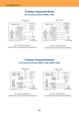 66
-+
- 12
+ 12
220
220
-
+
-1230
-1250
~
~
R
- 12
+ 12
220
220
-
+
-1230
-1250
~
~
а). При подключении
к выносному сигнальному устройству
б). При подключении
к приемно-контрольному прибору
Схемы подключения
источников питания ИБИС-1230, ИБИС-1250
+
-
+
-
а). При подключении
к выносному сигнальному устройству
Схемы подключения
источников питания ИБИС-1203,
-+
12 30
- 12
+ 12
220
220
-
+
-1203
~
~
~ 220 В, 50 Гц
R
- 12
+ 12
220
220
-
+
-1203
~
~
~ 220 В, 50 Гц
б). При подключении
к приемно-контрольному прибору
+
-
+
-
omelta.com
 