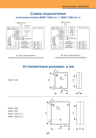 67
Схемы подключения
источников питания ИБИС-1250 исп. 1, ИБИС-1250 исп. 2
-+
- 12
+ 12
220
220
-
+
-1250 .1
-1250 .2
~
~
.
1
.
2
+
-
+
-
-1250
*
+
-
- 12
+ 12
220
220
-
+
-1250 .1
-1250 .2
~
~
.
1
.
2
+
-
+
-
-1250
*
+
-
R
а). При подключении
к выносному сигнальному устройству
б). При подключении
к приемно-контрольному прибору
ИБИС-1230
ИБИС-1250
ИБИС-1250 исп.1
ИБИС-1250 исп.2
Установочные размеры, в мм
ИБИС-1203
170
245
4
3 отв.
3045
16
50120
27
4
3 отв.
150
60
110
22
13
источники питания
 