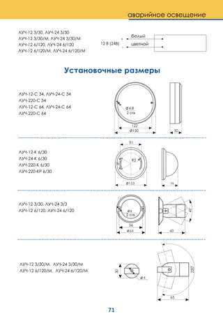 71
Установочные размеры
4,8
2 отв.
150
122
50
ЛУЧ-12-С 34, ЛУЧ-24-С 34
ЛУЧ-220-С 34
ЛУЧ-12-С 64, ЛУЧ-24-С 64
ЛУЧ-220-С 64
60
ЛУЧ-12-К 6/30
ЛУЧ-24-К 6/30
ЛУЧ-220-К 6/30
ЛУЧ-220-КР 6/30
133
R2
79
ЛУЧ-12 3/30, ЛУЧ-24 3/3
ЛУЧ-12 6/120, ЛУЧ-24 6/120
56
64
4
2 отв.
ЛУЧ-12 3/30/М, ЛУЧ-24 3/30/М
ЛУЧ-12 6/120/М, ЛУЧ-24 6/120/М
4
30
65
аварийное освещение
ЛУЧ-12 3/30, ЛУЧ-24 3/30
ЛУЧ-12 3/30/М, ЛУЧ-24 3/30/М
ЛУЧ-12 6/120, ЛУЧ-24 6/120
ЛУЧ-12 6/120/М, ЛУЧ-24 6/120/М
+
-
12 В (24В)
белый
цветной
 