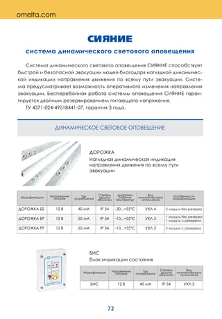 72
СИЯНИЕ
система динамического светового оповещения
Система динамического светового оповещения СИЯНИЕ способствует
быстрой и безопасной эвакуации людей благодаря наглядной динамичес-
кой индикации направления движения по всему пути эвакуации. Систе-
ма предусматривает возможность оперативного изменения направления
эвакуации. Бесперебойная работа системы оповещения СИЯНИЕ гаран-
тируется двойным резервированием питающего напряжения.
ТУ 4371-024-49518441-07, гарантия 3 года.
omelta.com
ДОРОЖКА
Наглядная динамическая индикация
направления движения по всему пути
эвакуации
Модификации Напряжение
питания
Ток
потребления
Степень
защиты
оболочки
Диапазон
рабочих
температур
Вид
климатического
исполнения
Особенности
модификации
ДОРОЖКА ББ 12 В 40 мА IP 54 -30...+55°С УХЛ 4 2 модуля без резерва
ДОРОЖКА БР 12 В 50 мА IP 54 -10...+55°С УХЛ 3
1 модуль без резерва
1 модуль с резервом
ДОРОЖКА РР 12 В 60 мА IP 54 -10...+55°С УХЛ 3 2 модуля с резервом
БИС
блок индикации состояния
Модификация Напряжение
питания
Ток
потребления
Степень
защиты
оболочки
Вид
климатического
исполнения
БИС 12 В 40 мА IP 54 УХЛ 3
ДИНАМИЧЕСКОЕ СВЕТОВОЕ ОПОВЕЩЕНИЕ
 
