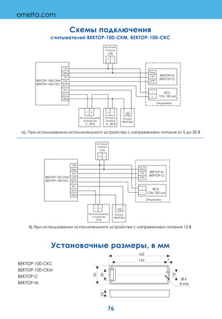 76
12
+ -
12
+
-
( -
12 , 100
-+
5...30
- +
5...30
-100-
-100-
« »
-
+ -
12
12
- +
12
-100-
-100-
« »
+
-
( - )
12 , 100-
а). При использовании исполнительного устройства с напряжением питания от 5 до 30 В
б). При использовании исполнительного устройства с напряжением питания 12 В
Схемы подключения
считывателей ВЕКТОР-100-СКМ, ВЕКТОР-100-СКС
Установочные размеры, в мм
4
4 отв.
162
23
50
30
18
144
ВЕКТОР-100-СКС
ВЕКТОР-100-СКМ
ВЕКТОР-С
ВЕКТОР-М
(
omelta.com
 
