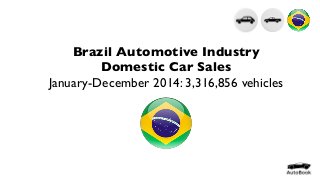 Brazil Automotive Industry
Domestic Car Sales
January-December 2014: 3,316,856 vehicles
 