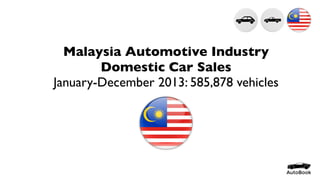 Malaysia Automotive Industry
Domestic Car Sales
January-December 2013: 585,878 vehicles
 