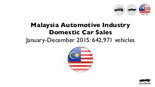 Malaysia Automotive Industry
Domestic Car Sales
January-December 2015: 642,971 vehicles
 