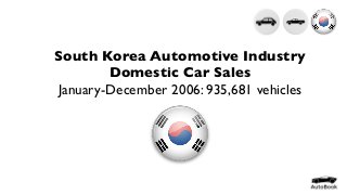 South Korea Automotive Industry
Domestic Car Sales
January-December 2006: 935,681 vehicles
 