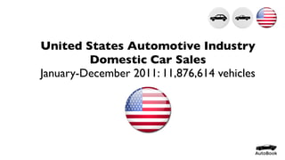 United States Automotive Industry
Domestic Car Sales
January-December 2011: 11,876,614 vehicles
 