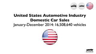 United States Automotive Industry
Domestic Car Sales
January-December 2014: 16,508,640 vehicles
 