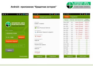 Android - приложение “Кредитная история”
 