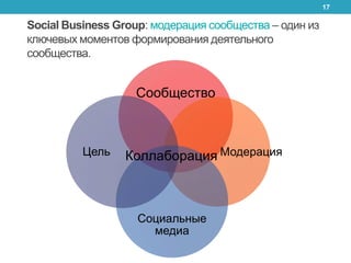 17

Social Business Group: модерация сообщества – один из
ключевых моментов формирования деятельного
сообщества.


       ...