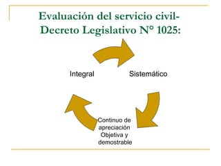 Evaluación del servicio civil-
Decreto Legislativo N° 1025:
Sistemático
Continuo de
apreciación
Objetiva y
demostrable
Integral
 
