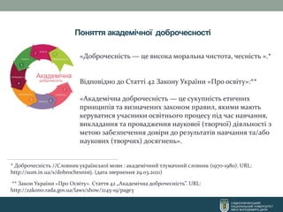 СХІДНОУКРАЇНСЬКИЙ
НАЦІОНАЛЬНИЙ УНІВЕРСИТЕТ
ІМЕНІ ВОЛОДИМИРА ДАЛЯ
Поняття академічної доброчесності
«Доброчесність ― це висока моральна чистота, чесність ».*
Відповідно до Статті 42 Закону України «Про освіту»:**
«Академічна доброчесність — це сукупність етичних
принципів та визначених законом правил, якими мають
керуватися учасники освітнього процесу під час навчання,
викладання та провадження наукової (творчої) діяльності з
метою забезпечення довіри до результатів навчання та/або
наукових (творчих) досягнень».
* Доброчесність //Словник української мови : академічний тлумачний словник (1970-1980). URL:
http://sum.in.ua/s/dobrochesnistj. (дата звернення 29.03.2021)
** Закон України «Про Освіту». Стаття 42 „Академічна доброчесність”. URL:
http://zakon0.rada.gov.ua/laws/show/2145-19/page3
 