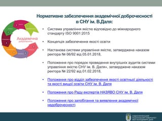СХІДНОУКРАЇНСЬКИЙ
НАЦІОНАЛЬНИЙ УНІВЕРСИТЕТ
ІМЕНІ ВОЛОДИМИРА ДАЛЯ
Нормативне забезпечення академічної доброчесності
в СНУ ім. В.Даля:
• Система управління якістю відповідно до міжнародного
стандарту ISO 9001:2015
• Концепція забезпечення якості освіти
• Настанова системи управління якістю, затверджена наказом
ректора № 06/92 від 05.01.2018,
• Положення про порядок проведення внутрішніх аудитів системи
управління якістю СНУ ім. В. Даля», затверджене наказом
ректора № 22/92 від 01.02.2018,
• Положення про відділ забезпечення якості освітньої діяльності
та якості вищої освіти СНУ ім. В. Даля
• Положення про Раду експертів НАЗЯВО СНУ ім. В. Даля
• Положення про запобігання та виявлення академічної
недоброчесності
 