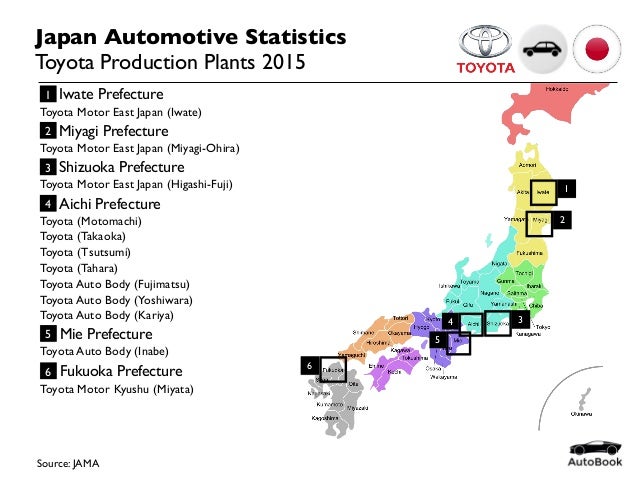 2015-1 Japan Automotive OEM Capacity 2015