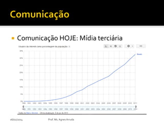 

Comunicação HOJE: Mídia terciária

06/02/2014

Prof. Ms. Agnes Arruda

 