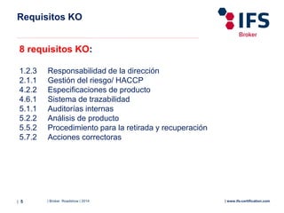 | Broker Roadshow | 2014| 5 | www.ifs-certification.com
Requisitos KO
8 requisitos KO:
1.2.3 Responsabilidad de la dirección
2.1.1 Gestión del riesgo/ HACCP
4.2.2 Especificaciones de producto
4.6.1 Sistema de trazabilidad
5.1.1 Auditorías internas
5.2.2 Análisis de producto
5.5.2 Procedimiento para la retirada y recuperación
5.7.2 Acciones correctoras
 