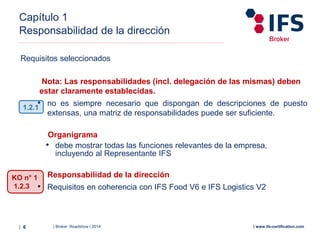 | Broker Roadshow | 2014| 6 | www.ifs-certification.com
Capítulo 1
Responsabilidad de la dirección
Requisitos seleccionados
Nota: Las responsabilidades (incl. delegación de las mismas) deben
estar claramente establecidas.
• no es siempre necesario que dispongan de descripciones de puesto
extensas, una matriz de responsabilidades puede ser suficiente.
Organigrama
• debe mostrar todas las funciones relevantes de la empresa,
incluyendo al Representante IFS
Responsabilidad de la dirección
• Requisitos en coherencia con IFS Food V6 e IFS Logistics V2
1.2.1
KO n° 1
1.2.3
 