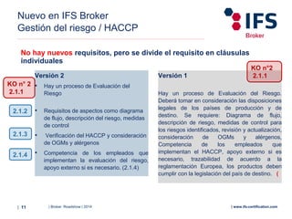 | Broker Roadshow | 2014| 11 | www.ifs-certification.com
Nuevo en IFS Broker
Gestión del riesgo / HACCP
No hay nuevos requisitos, pero se divide el requisito en cláusulas
individuales
Versión 2
• Hay un proceso de Evaluación del
Riesgo
• Requisitos de aspectos como diagrama
de flujo, descripción del riesgo, medidas
de control
• Verificación del HACCP y consideración
de OGMs y alérgenos
• Competencia de los empleados que
implementan la evaluación del riesgo,
apoyo externo si es necesario. (2.1.4)
Versión 1
Hay un proceso de Evaluación del Riesgo.
Deberá tomar en consideración las disposiciones
legales de los países de producción y de
destino. Se requiere: Diagrama de flujo,
descripción de riesgo, medidas de control para
los riesgos identificados, revisión y actualización,
consideración de OGMs y alérgenos,
Competencia de los empleados que
implementan el HACCP, apoyo externo si es
necesario, trazabilidad de acuerdo a la
reglamentación Europea, los productos deben
cumplir con la legislación del país de destino. (
KO n°2
2.1.1
KO n° 2
2.1.1
2.1.2
2.1.3
2.1.4
 