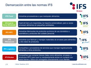 | Broker Roadshow | 2014| 3 | www.ifs-certification.com
Demarcación entre las normas IFS
Industrias procesadoras o que manipulan alimentos.IFS Food
Cash-&-Carry y/o mayoristas, la mayoría comercializan, pero a veces
procesan alimentos en pequeñas cantidades.
IFS Cash &
Carry/ Wholesale
Industrias fabricantes de productos químicos de uso doméstico o
cosméticos y productos del cuidado personal.
IFS HPC
Compañías o proveedores de servicios que manejan logísticamente
alimentos y otros productos.
IFS Logistics
Compañías que compran bienes (tales como alimentos, envases, o
productos HPC) pero que no necesariamente entran en contacto con
estos bienes y éstos son entregados directamente a sus clientes.
IFS Broker
Industrias que fabrican y manejan materiales de envases para alimentos
u otra clase de productos.
IFS
PACsecure
 