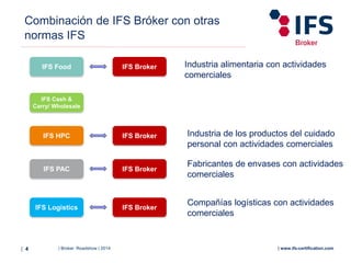 | Broker Roadshow | 2014| 4 | www.ifs-certification.com
IFS Food
IFS Cash &
Carry/ Wholesale
IFS HPC
IFS Logistics
IFS Broker
IFS PAC
IFS Broker
IFS Broker
IFS Broker
Industria alimentaria con actividades
comerciales
Industria de los productos del cuidado
personal con actividades comerciales
Fabricantes de envases con actividades
comerciales
Compañías logísticas con actividades
comerciales
Combinación de IFS Bróker con otras
normas IFS
 