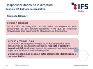 | Broker Roadshow | 2014| 4 | www.ifs-certification.com
Responsabilidades de la dirección
Capítulo 1.2: Estructura corporativa
Requisito KO no. 1
Version 1 (antigua)
La dirección se asegurará de que todos los empleados sean
conscientes de sus responsabilidades y de que se implanten
mecanismos para supervisar la eficacia de su desempeño.
Version 2 (nueva) 1.2.3
La dirección se asegurará de que todos los empleados sean
conscientes de sus responsabilidades respecto a calidad y
seguridad del producto y de que se implanten mecanismos para
supervisar la eficacia de su desempeño.
Dichos mecanismos deberán estar claramente identificados y
documentados.
 