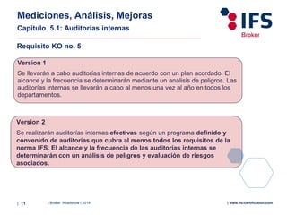 | Broker Roadshow | 2014| 11 | www.ifs-certification.com
Mediciones, Análisis, Mejoras
Capítulo 5.1: Auditorías internas
Requisito KO no. 5
Version 1
Se llevarán a cabo auditorías internas de acuerdo con un plan acordado. El
alcance y la frecuencia se determinarán mediante un análisis de peligros. Las
auditorías internas se llevarán a cabo al menos una vez al año en todos los
departamentos.
Version 2
Se realizarán auditorías internas efectivas según un programa definido y
convenido de auditorías que cubra al menos todos los requisitos de la
norma IFS. El alcance y la frecuencia de las auditorías internas se
determinarán con un análisis de peligros y evaluación de riesgos
asociados.
 