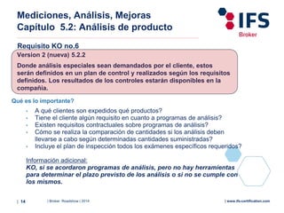 | Broker Roadshow | 2014| 14 | www.ifs-certification.com
Mediciones, Análisis, Mejoras
Capítulo 5.2: Análisis de producto
Requisito KO no.6
Qué es lo importante?
Version 2 (nueva) 5.2.2
Donde análisis especiales sean demandados por el cliente, estos
serán definidos en un plan de control y realizados según los requisitos
definidos. Los resultados de los controles estarán disponibles en la
compañía.
• A qué clientes son expedidos qué productos?
• Tiene el cliente algún requisito en cuanto a programas de análisis?
• Existen requisitos contractuales sobre programas de análisis?
• Cómo se realiza la comparación de cantidades si los análisis deben
llevarse a cabo según determinadas cantidades suministradas?
• Incluye el plan de inspección todos los exámenes específicos requeridos?
Información adicional:
KO, si se acordaron programas de análisis, pero no hay herramientas
para determinar el plazo previsto de los análisis o si no se cumple con
los mismos.
 