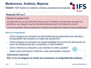 | Broker Roadshow | 2014| 15 | www.ifs-certification.com
Mediciones, Análisis, Mejoras
Chapter 5.5: Gestión de incidentes, retirada y recuperación de productos
Requsito KO no.7
Version 2 (nueva) 5.5.2
Se dispondrá de un procedimiento eficaz para la retirada y recuperación de todos los
productos, que asegure que los clientes implicados sean informados tan pronto
como sea posible. Este procedimiento incluirá una asignación clara de responsabilidades.
Qué es lo importante?
• Cómo asegura la compañía la efectividad del procedimiento de retirada y
recuperación de producto en todas las ocasiones?
• Cómo asegura la compañía la responsabilidad de la toma de decisiones en
caso de sustituciones por vacaciones o enfermedad?
• Cómo informa la compañía a los clientes lo antes posible?
• Quién está autorizado a informar a las autoridades/ medios?
Información adicional:
KO, si no se asegura en todas las ocasiones la integridad del sistema.
 