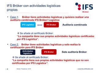 | Broker Roadshow | 2014| 6 | www.ifs-certification.com
IFS Logistics IFS Broker Auditoría combinada
• Caso 1: Bróker tiene actividades logísticas y quisiera realizar una
auditoría combinada IFS Bróker/ Logística
 Se añade al certificado Bróker:
“La compañía tiene sus propias actividades logísticas certificadas
por IFS Logística”.
• Caso 2: Bróker tiene actividades logísticas y solo realiza la
certificación para IFS Bróker
 Se añade al certificado Bróker:
“La compañía tiene sus propias actividades logísticas que no son
certificadas por IFS Logística”.
Actividades
logísticas
IFS Broker Solo auditoría Bróker
IFS Bróker con actividades logísticas
propias
 