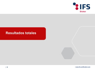 | 5 | www.ifs-certification.com
Resultados totales
 